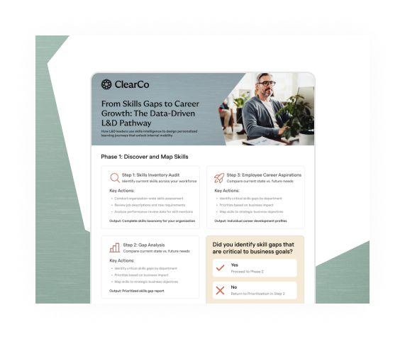 The Data driven LD pathway