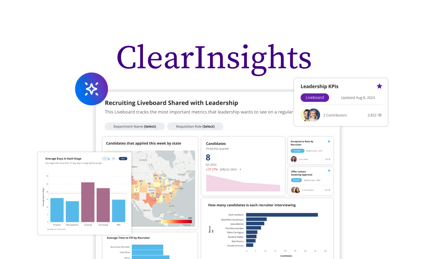 Blog clearcompany announces groundbreaking talent analytics suite clearinsights