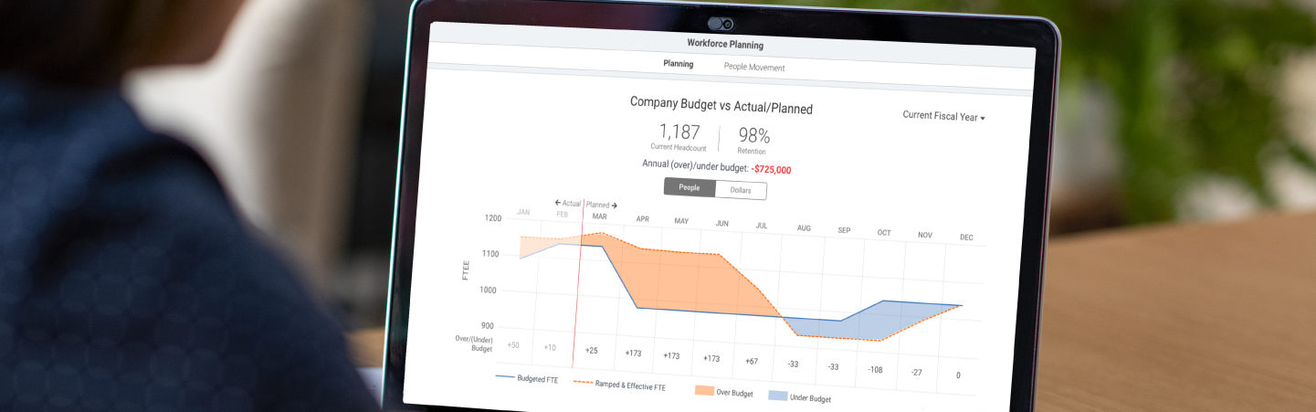 Blog hiring trends in time of covid 19
