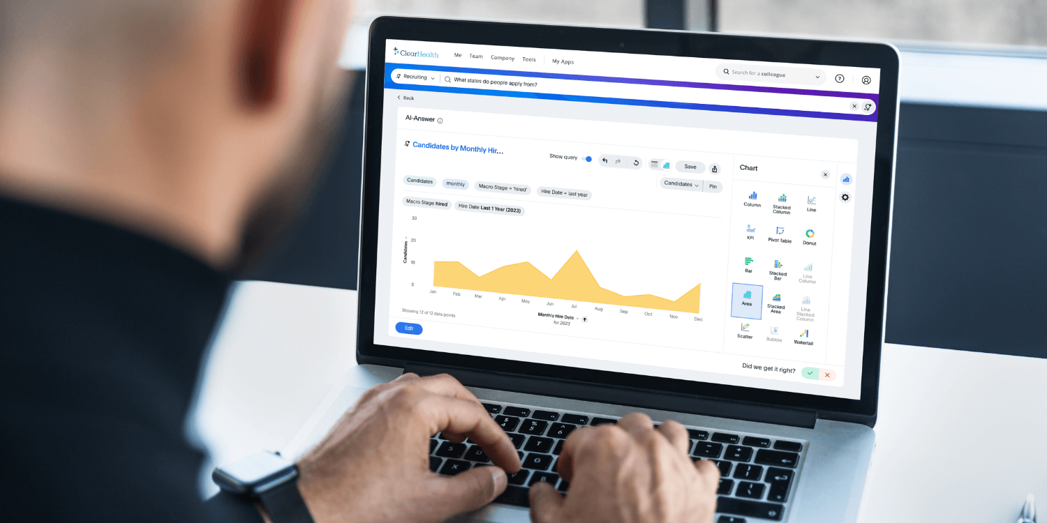 Blog hr data visualization tools benefits examples