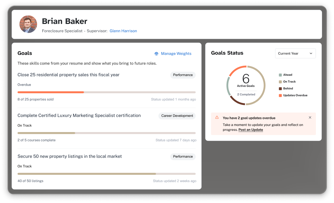 Performance management shot 01