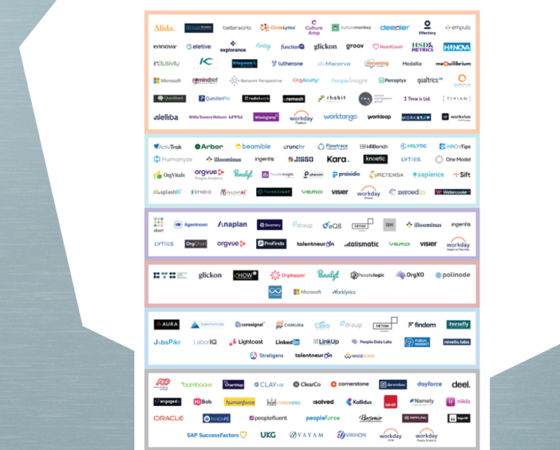 HUB Img 2026 People Analytics Report RTR 2