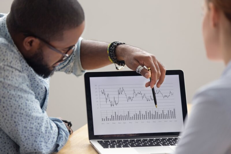 Blog 4 pillars of a successful performance management plan
