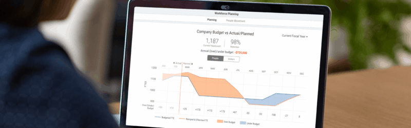 Blog hiring trends in time of covid 19